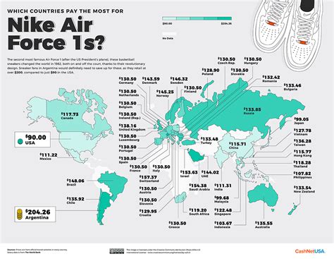 what country produces nike shoes